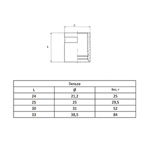Гильза аксиальная монтажная размеры