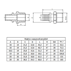 Муфта аксиальная с наружной резьбой MVI