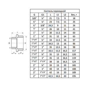 Ниппель переходной MVI