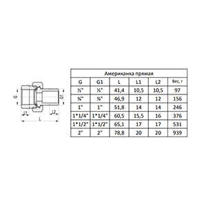 Сгон разъемный прямой (американка) AquaHit