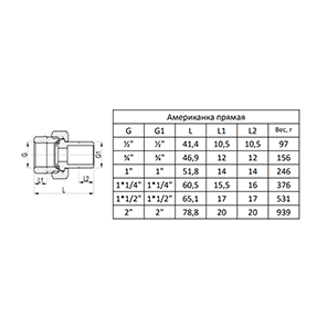 Сгон разъемный прямой (американка) MVI