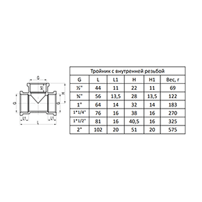 Тройник переходной с внутренней резьбой MVI