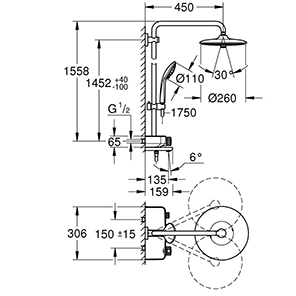 Euphoria SmartControl System 260 Mono (26510000)