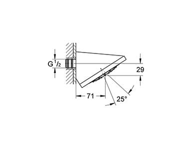 Rainshower F-Series 5