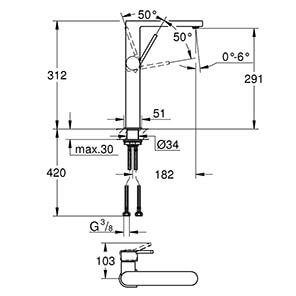 GROHE Plus DN 15XL-Size (32618..3)