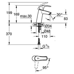 Eurosmart, DN 15 M-Size (2339510E)