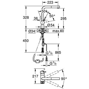 GROHE Blue Pure Minta (31721..0)