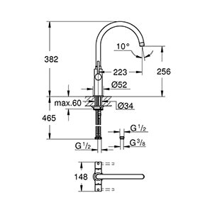 Ambi Cosmopolitan (30190000)