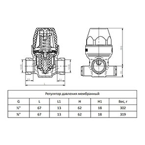 Регулятор давления для воды мембранный MVI