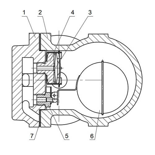 Поплавковые конденсатоотводчики АСТА ПМ121 и ПМ123 DN15–20