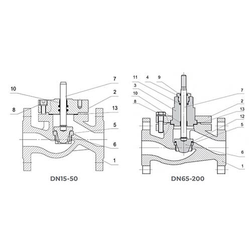 2-х ходовые регулирующие клапаны с электроприводами из серого чугуна АСТА серии Р213 ТЕРМОКОМПАКТ