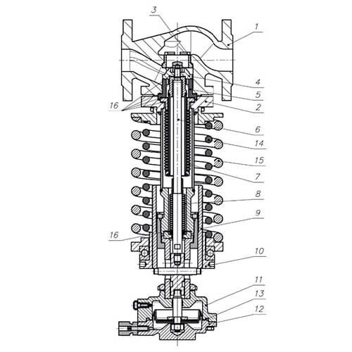 Регулятор давления для насыщенного и перегретого пара АСТА серии Д223