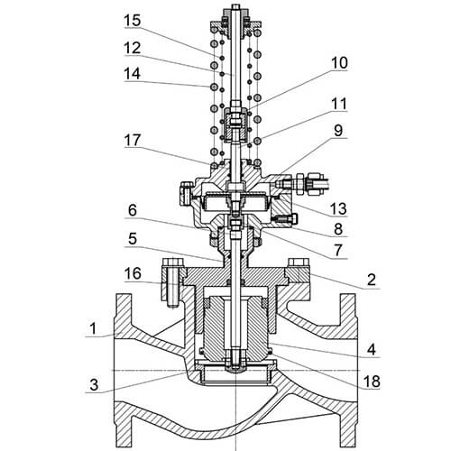 Регулятор давления «после себя» для пара АСТА серии Д123/РПС